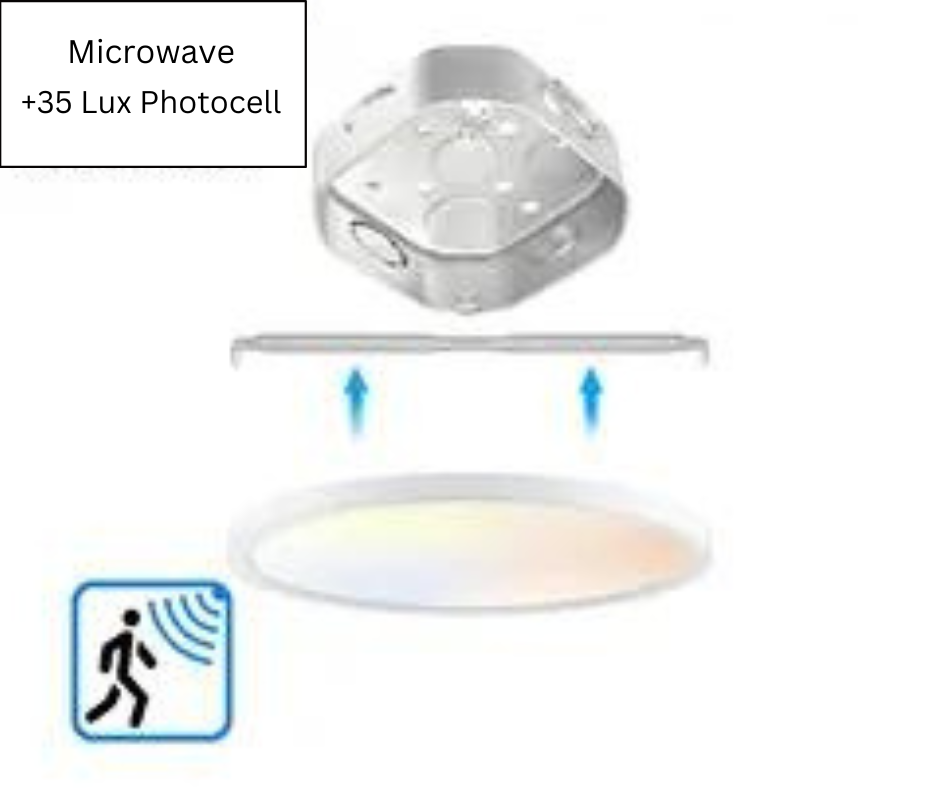 Flush Mount Motion Sensor LED Ceiling Light