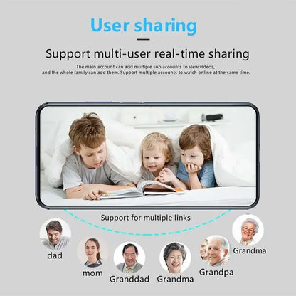 Smart Home Security Camera Small CCTV Night Vision Motion Detection Alarm Monitor