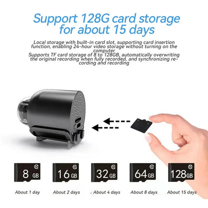 Smart Home Security Camera Small CCTV Night Vision Motion Detection Alarm Monitor